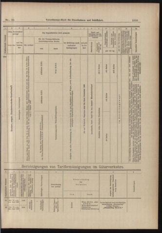 Verordnungs-Blatt für Eisenbahnen und Schiffahrt: Veröffentlichungen in Tarif- und Transport-Angelegenheiten 18980728 Seite: 15