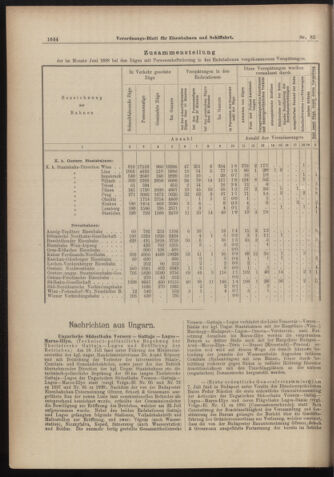 Verordnungs-Blatt für Eisenbahnen und Schiffahrt: Veröffentlichungen in Tarif- und Transport-Angelegenheiten 18980728 Seite: 4