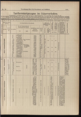 Verordnungs-Blatt für Eisenbahnen und Schiffahrt: Veröffentlichungen in Tarif- und Transport-Angelegenheiten 18980730 Seite: 13