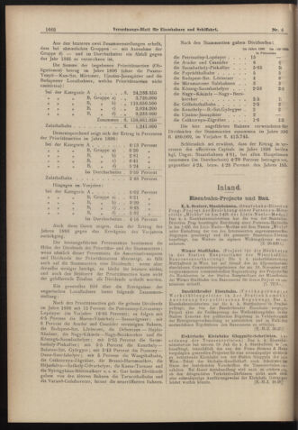 Verordnungs-Blatt für Eisenbahnen und Schiffahrt: Veröffentlichungen in Tarif- und Transport-Angelegenheiten 18980730 Seite: 6