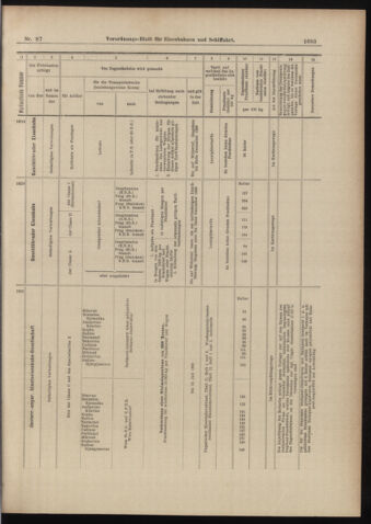 Verordnungs-Blatt für Eisenbahnen und Schiffahrt: Veröffentlichungen in Tarif- und Transport-Angelegenheiten 18980802 Seite: 11