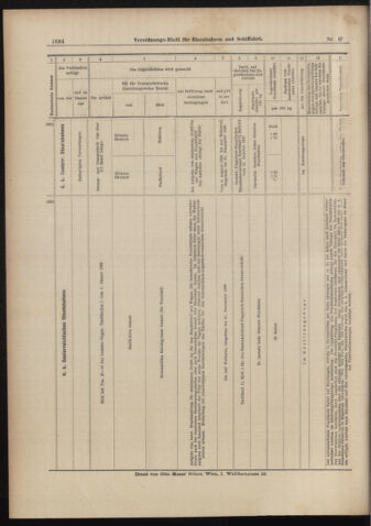 Verordnungs-Blatt für Eisenbahnen und Schiffahrt: Veröffentlichungen in Tarif- und Transport-Angelegenheiten 18980802 Seite: 12