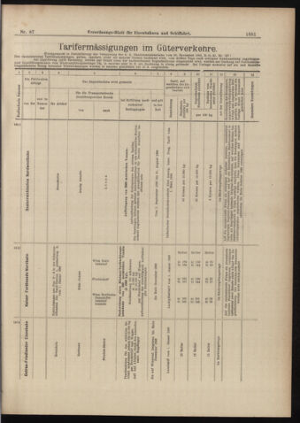 Verordnungs-Blatt für Eisenbahnen und Schiffahrt: Veröffentlichungen in Tarif- und Transport-Angelegenheiten 18980802 Seite: 9