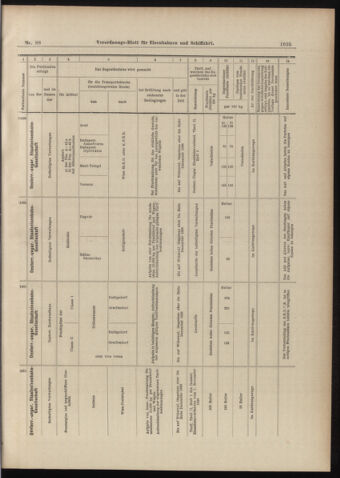 Verordnungs-Blatt für Eisenbahnen und Schiffahrt: Veröffentlichungen in Tarif- und Transport-Angelegenheiten 18980804 Seite: 11