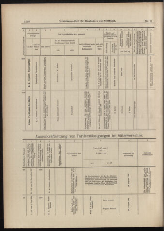 Verordnungs-Blatt für Eisenbahnen und Schiffahrt: Veröffentlichungen in Tarif- und Transport-Angelegenheiten 18980804 Seite: 14