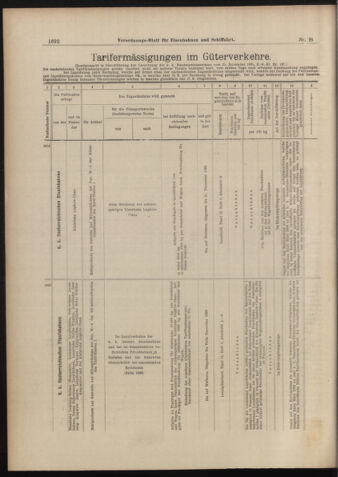 Verordnungs-Blatt für Eisenbahnen und Schiffahrt: Veröffentlichungen in Tarif- und Transport-Angelegenheiten 18980804 Seite: 8