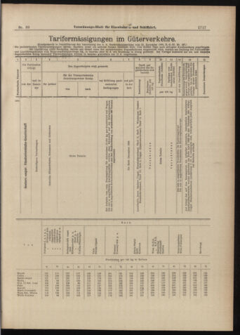 Verordnungs-Blatt für Eisenbahnen und Schiffahrt: Veröffentlichungen in Tarif- und Transport-Angelegenheiten 18980806 Seite: 17