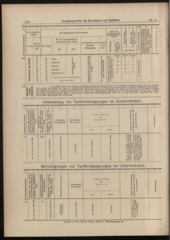 Verordnungs-Blatt für Eisenbahnen und Schiffahrt: Veröffentlichungen in Tarif- und Transport-Angelegenheiten 18980806 Seite: 20