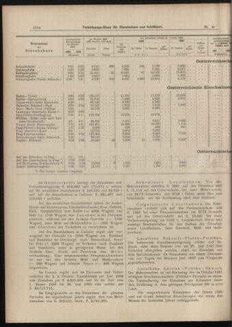 Verordnungs-Blatt für Eisenbahnen und Schiffahrt: Veröffentlichungen in Tarif- und Transport-Angelegenheiten 18980806 Seite: 8