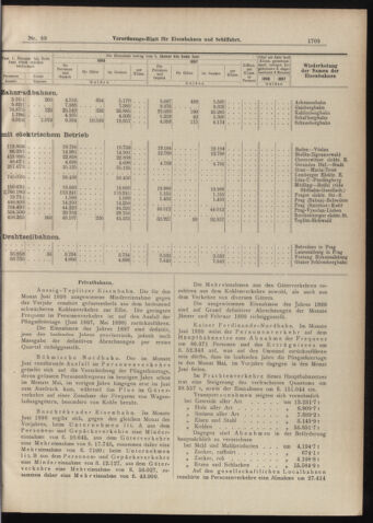 Verordnungs-Blatt für Eisenbahnen und Schiffahrt: Veröffentlichungen in Tarif- und Transport-Angelegenheiten 18980806 Seite: 9