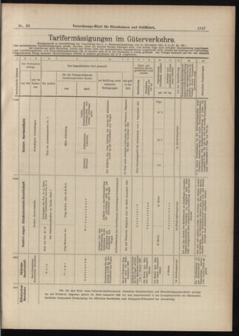 Verordnungs-Blatt für Eisenbahnen und Schiffahrt: Veröffentlichungen in Tarif- und Transport-Angelegenheiten 18980809 Seite: 7