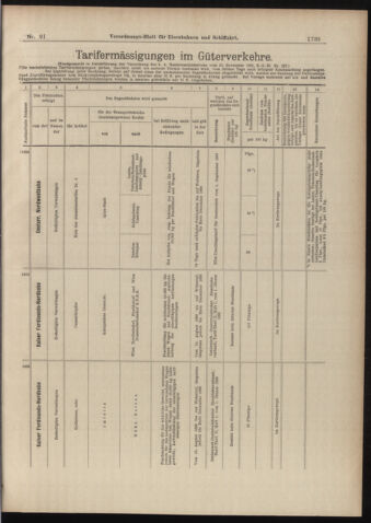 Verordnungs-Blatt für Eisenbahnen und Schiffahrt: Veröffentlichungen in Tarif- und Transport-Angelegenheiten 18980811 Seite: 11