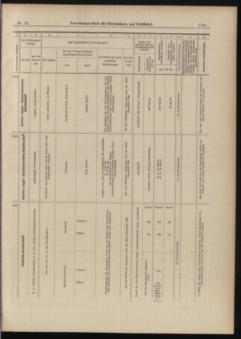 Verordnungs-Blatt für Eisenbahnen und Schiffahrt: Veröffentlichungen in Tarif- und Transport-Angelegenheiten 18980811 Seite: 13