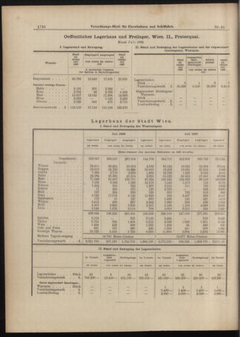 Verordnungs-Blatt für Eisenbahnen und Schiffahrt: Veröffentlichungen in Tarif- und Transport-Angelegenheiten 18980811 Seite: 8