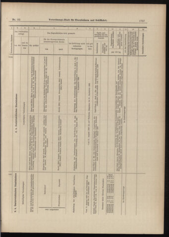 Verordnungs-Blatt für Eisenbahnen und Schiffahrt: Veröffentlichungen in Tarif- und Transport-Angelegenheiten 18980813 Seite: 13