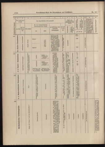 Verordnungs-Blatt für Eisenbahnen und Schiffahrt: Veröffentlichungen in Tarif- und Transport-Angelegenheiten 18980813 Seite: 14