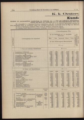 Verordnungs-Blatt für Eisenbahnen und Schiffahrt: Veröffentlichungen in Tarif- und Transport-Angelegenheiten 18980813 Seite: 20