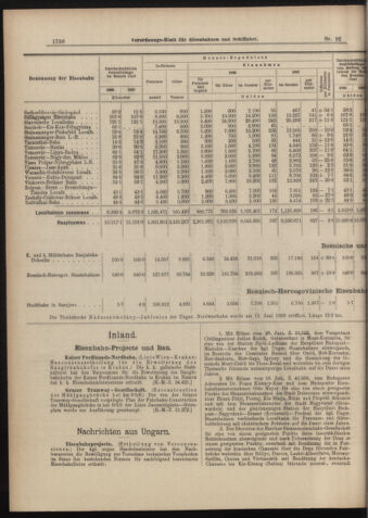 Verordnungs-Blatt für Eisenbahnen und Schiffahrt: Veröffentlichungen in Tarif- und Transport-Angelegenheiten 18980813 Seite: 6