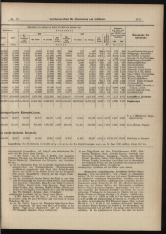 Verordnungs-Blatt für Eisenbahnen und Schiffahrt: Veröffentlichungen in Tarif- und Transport-Angelegenheiten 18980813 Seite: 7