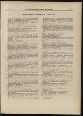 Verordnungs-Blatt für Eisenbahnen und Schiffahrt: Veröffentlichungen in Tarif- und Transport-Angelegenheiten 18980818 Seite: 29