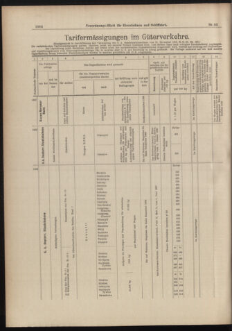 Verordnungs-Blatt für Eisenbahnen und Schiffahrt: Veröffentlichungen in Tarif- und Transport-Angelegenheiten 18980818 Seite: 36