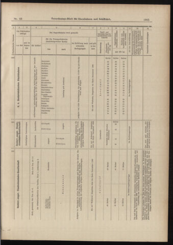 Verordnungs-Blatt für Eisenbahnen und Schiffahrt: Veröffentlichungen in Tarif- und Transport-Angelegenheiten 18980818 Seite: 37