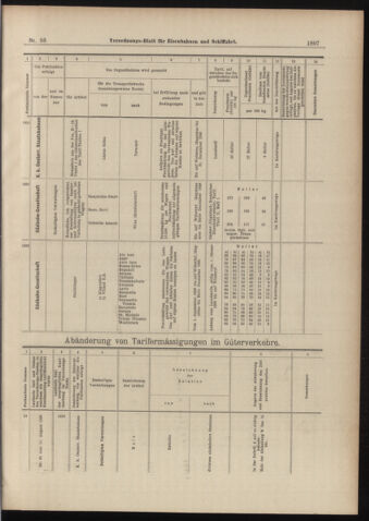 Verordnungs-Blatt für Eisenbahnen und Schiffahrt: Veröffentlichungen in Tarif- und Transport-Angelegenheiten 18980818 Seite: 39