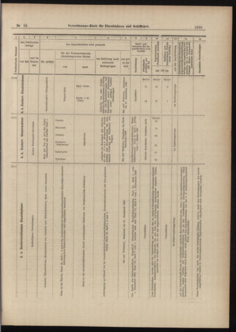 Verordnungs-Blatt für Eisenbahnen und Schiffahrt: Veröffentlichungen in Tarif- und Transport-Angelegenheiten 18980823 Seite: 11