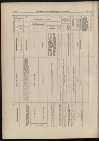 Verordnungs-Blatt für Eisenbahnen und Schiffahrt: Veröffentlichungen in Tarif- und Transport-Angelegenheiten 18980825 Seite: 14