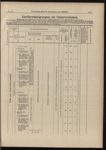 Verordnungs-Blatt für Eisenbahnen und Schiffahrt: Veröffentlichungen in Tarif- und Transport-Angelegenheiten 18980827 Seite: 11