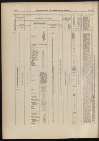 Verordnungs-Blatt für Eisenbahnen und Schiffahrt: Veröffentlichungen in Tarif- und Transport-Angelegenheiten 18980827 Seite: 18