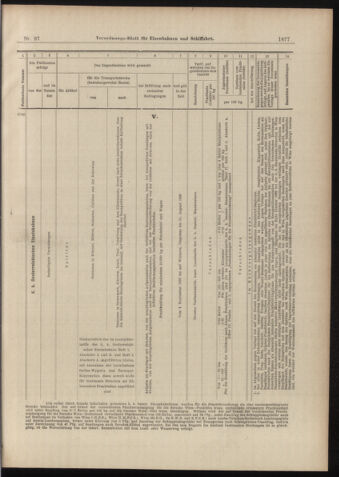 Verordnungs-Blatt für Eisenbahnen und Schiffahrt: Veröffentlichungen in Tarif- und Transport-Angelegenheiten 18980827 Seite: 21