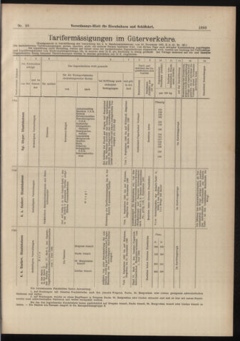 Verordnungs-Blatt für Eisenbahnen und Schiffahrt: Veröffentlichungen in Tarif- und Transport-Angelegenheiten 18980830 Seite: 13