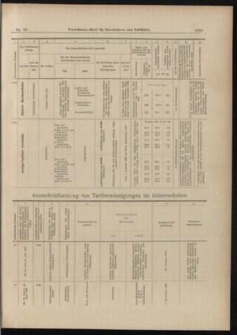 Verordnungs-Blatt für Eisenbahnen und Schiffahrt: Veröffentlichungen in Tarif- und Transport-Angelegenheiten 18980830 Seite: 19