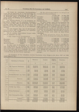 Verordnungs-Blatt für Eisenbahnen und Schiffahrt: Veröffentlichungen in Tarif- und Transport-Angelegenheiten 18980830 Seite: 7