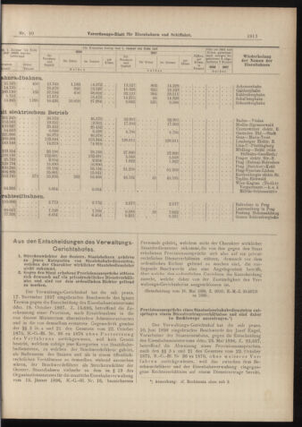 Verordnungs-Blatt für Eisenbahnen und Schiffahrt: Veröffentlichungen in Tarif- und Transport-Angelegenheiten 18980901 Seite: 11