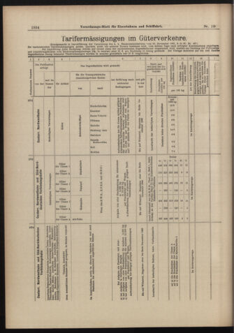 Verordnungs-Blatt für Eisenbahnen und Schiffahrt: Veröffentlichungen in Tarif- und Transport-Angelegenheiten 18980903 Seite: 10