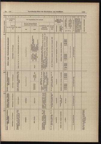 Verordnungs-Blatt für Eisenbahnen und Schiffahrt: Veröffentlichungen in Tarif- und Transport-Angelegenheiten 18980903 Seite: 15