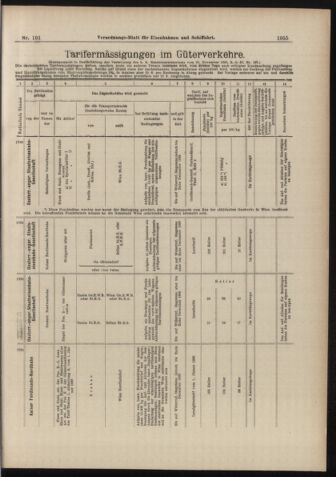 Verordnungs-Blatt für Eisenbahnen und Schiffahrt: Veröffentlichungen in Tarif- und Transport-Angelegenheiten 18980906 Seite: 15