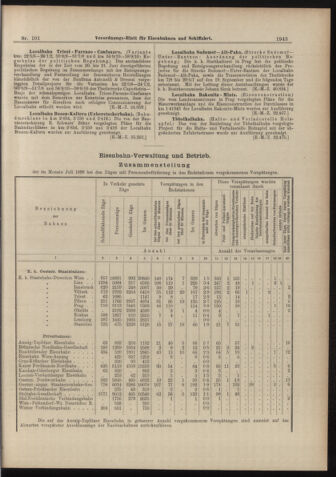 Verordnungs-Blatt für Eisenbahnen und Schiffahrt: Veröffentlichungen in Tarif- und Transport-Angelegenheiten 18980906 Seite: 3