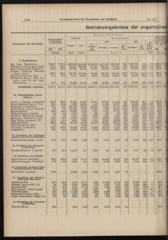 Verordnungs-Blatt für Eisenbahnen und Schiffahrt: Veröffentlichungen in Tarif- und Transport-Angelegenheiten 18980906 Seite: 4