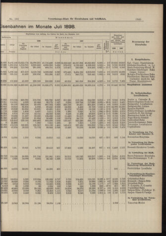 Verordnungs-Blatt für Eisenbahnen und Schiffahrt: Veröffentlichungen in Tarif- und Transport-Angelegenheiten 18980906 Seite: 5