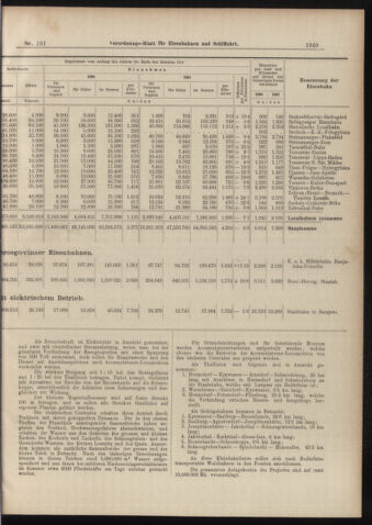 Verordnungs-Blatt für Eisenbahnen und Schiffahrt: Veröffentlichungen in Tarif- und Transport-Angelegenheiten 18980906 Seite: 9