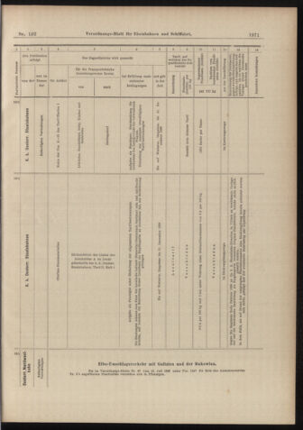 Verordnungs-Blatt für Eisenbahnen und Schiffahrt: Veröffentlichungen in Tarif- und Transport-Angelegenheiten 18980908 Seite: 11