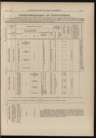 Verordnungs-Blatt für Eisenbahnen und Schiffahrt: Veröffentlichungen in Tarif- und Transport-Angelegenheiten 18980908 Seite: 9