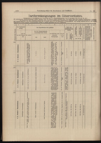 Verordnungs-Blatt für Eisenbahnen und Schiffahrt: Veröffentlichungen in Tarif- und Transport-Angelegenheiten 18980910 Seite: 8