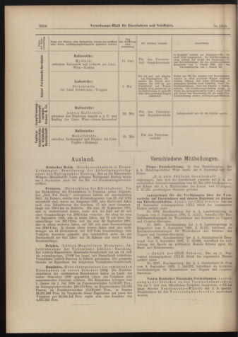 Verordnungs-Blatt für Eisenbahnen und Schiffahrt: Veröffentlichungen in Tarif- und Transport-Angelegenheiten 18980915 Seite: 6