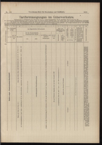 Verordnungs-Blatt für Eisenbahnen und Schiffahrt: Veröffentlichungen in Tarif- und Transport-Angelegenheiten 18980915 Seite: 9