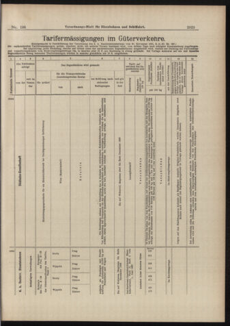 Verordnungs-Blatt für Eisenbahnen und Schiffahrt: Veröffentlichungen in Tarif- und Transport-Angelegenheiten 18980917 Seite: 17