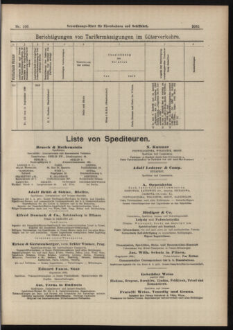 Verordnungs-Blatt für Eisenbahnen und Schiffahrt: Veröffentlichungen in Tarif- und Transport-Angelegenheiten 18980917 Seite: 19